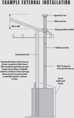 Millennium 33 - Flue Installation - Sydney Gas Log Fires